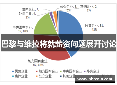 巴黎与维拉将就薪资问题展开讨论
